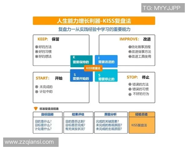 成都与西安极限运动队赛后复盘个人能力对比分析 成都与西安极限运动队赛后复盘个人能力对比分析