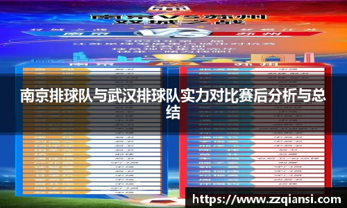 南京排球队与武汉排球队实力对比赛后分析与总结
