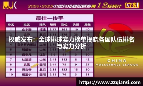 权威发布：全球排球实力榜单揭晓各国队伍排名与实力分析