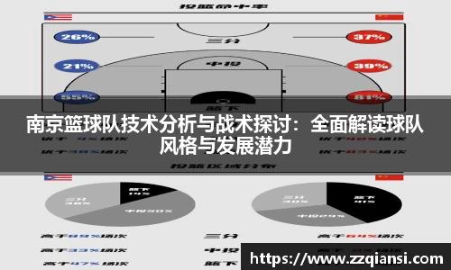 南京篮球队技术分析与战术探讨：全面解读球队风格与发展潜力