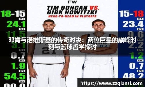 邓肯与诺维斯基的传奇对决：两位巨星的巅峰时刻与篮球哲学探讨